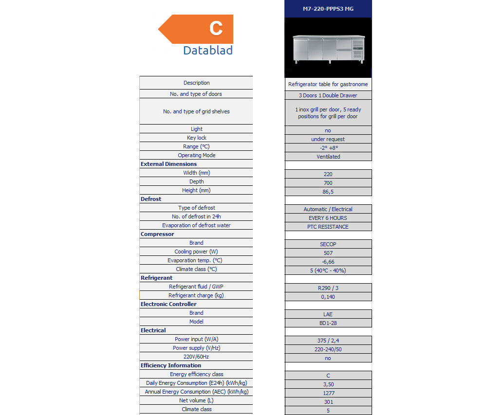 GINOX 3+2 - ikaline -  