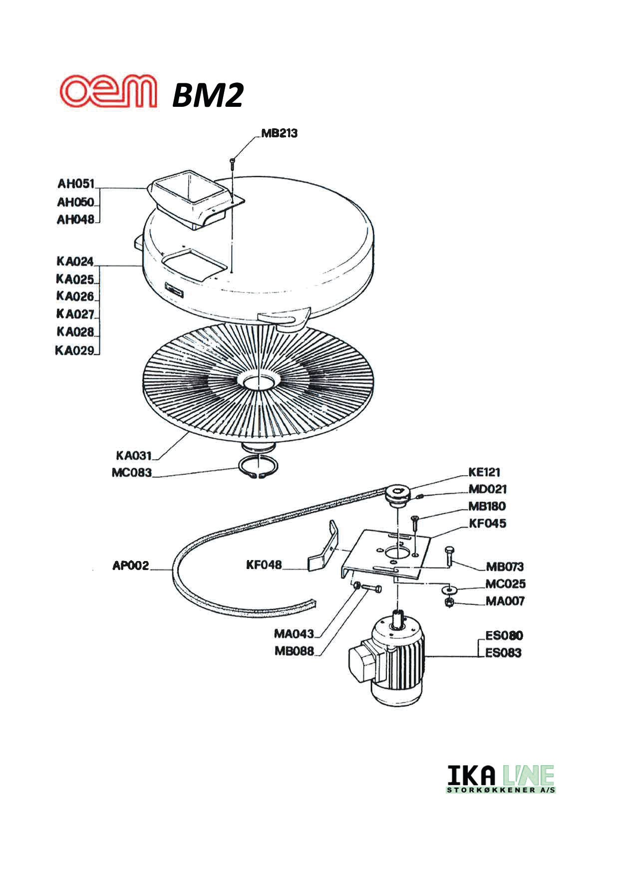 OEM BM2 AS/T - ikaline -  