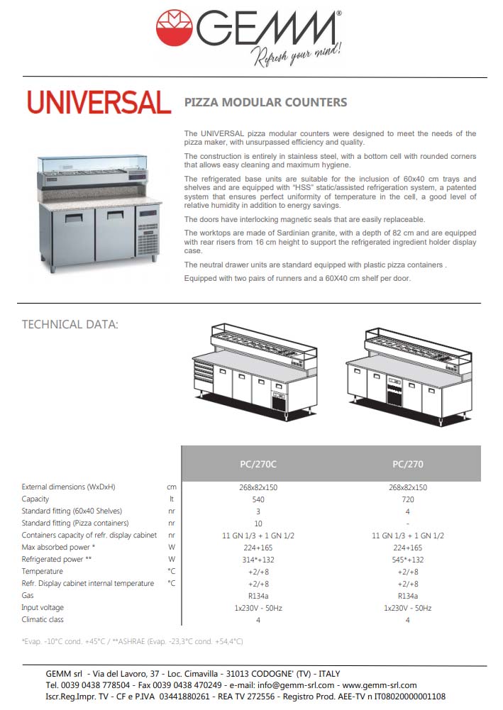 Gemm pizzadisk - ikaline -  